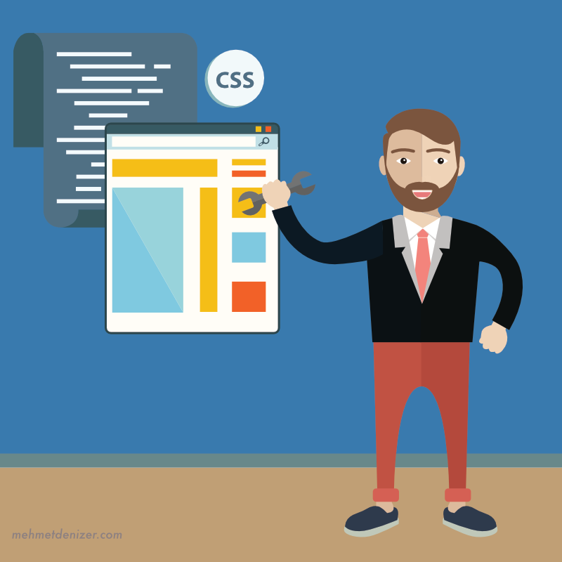 CSS (Cascading Style Sheets)