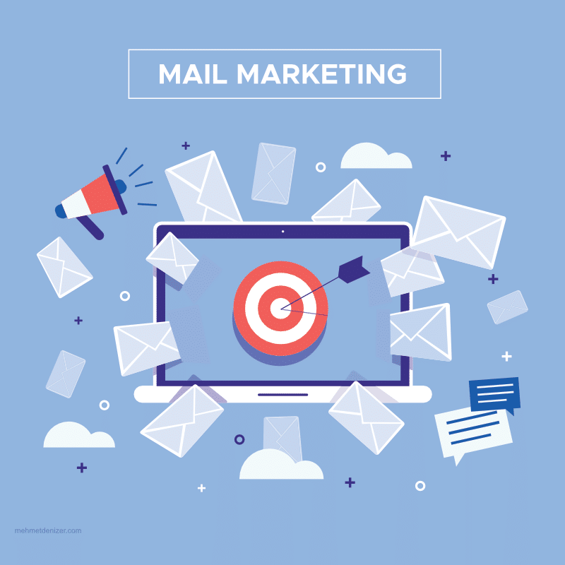 Mail Marketing