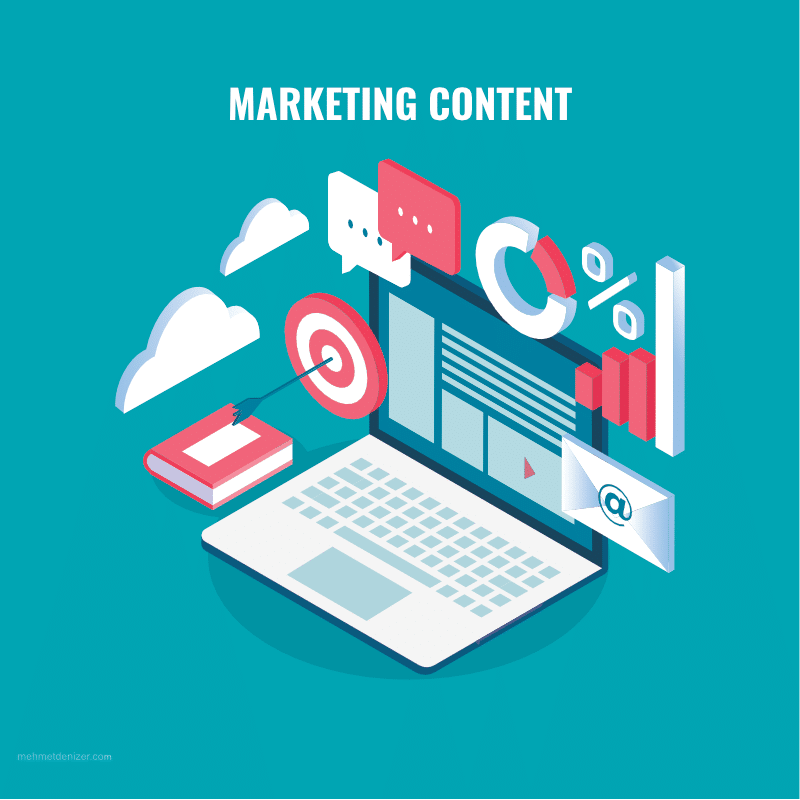 Marketing Content