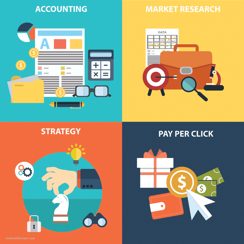 PPR - (Pay Per Click-Tıklama Başına Maliyet)